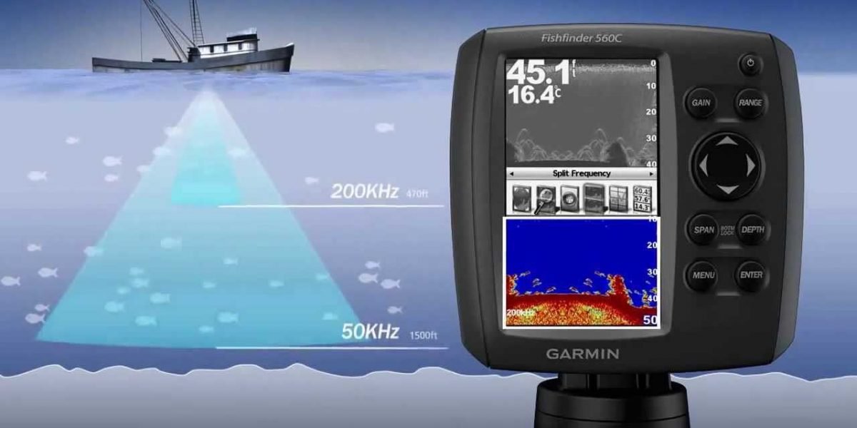 Top Reasons Why People Use Fish Finder - Sfuncube