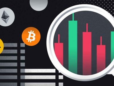 Create Crypto Trading Strategies