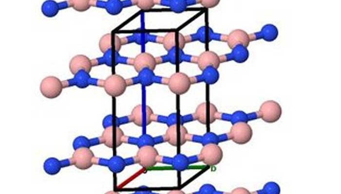 Ceramic Materials