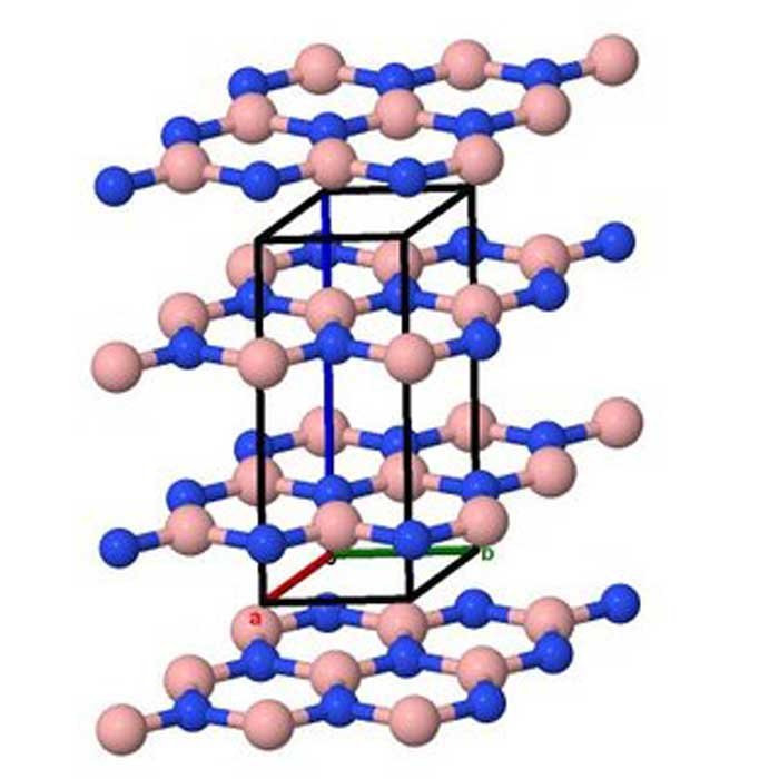 Ceramic Materials: Structure and Properties of Hexagonal Boron Nitride ...