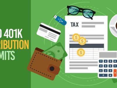 Solo 401K Contributions