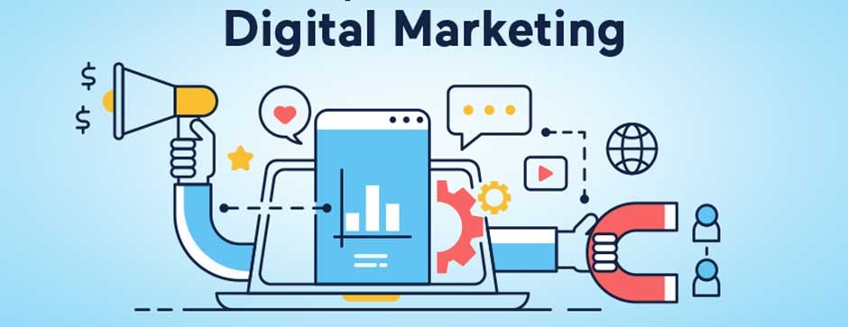 Role of Digital Marketing in Business Growth - Sfuncube