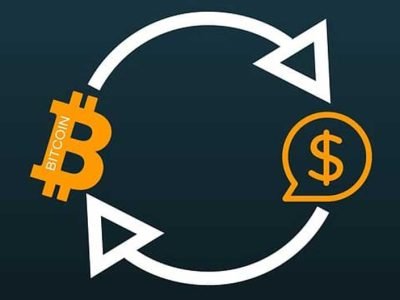 Convert BTC to USDT on the cryptocurrency exchange