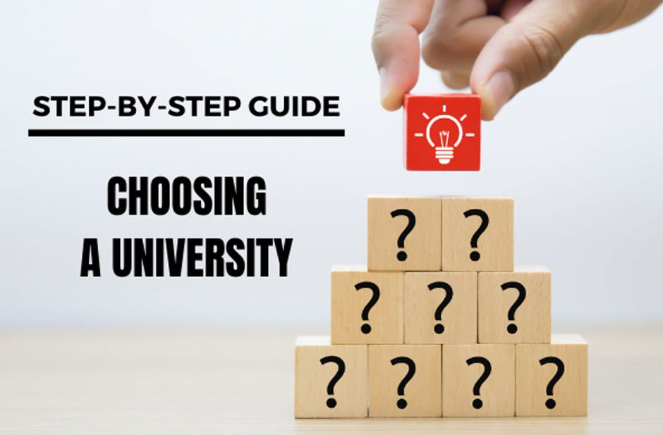A World of Choice: Researching Your Higher Education Options